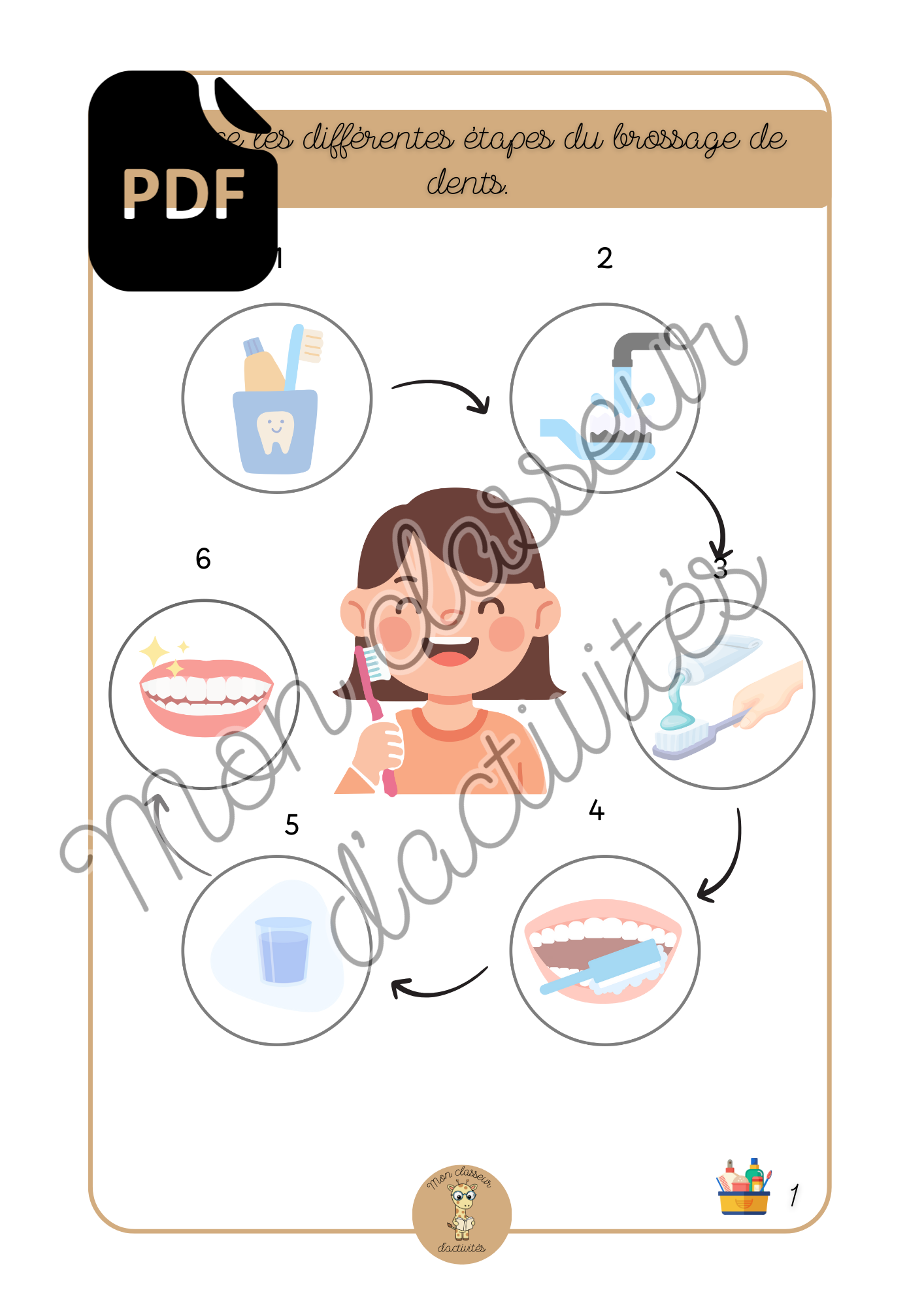 PDF - Hygiène - Fiche 1 "Place les différentes étapes du brossage de dents"
